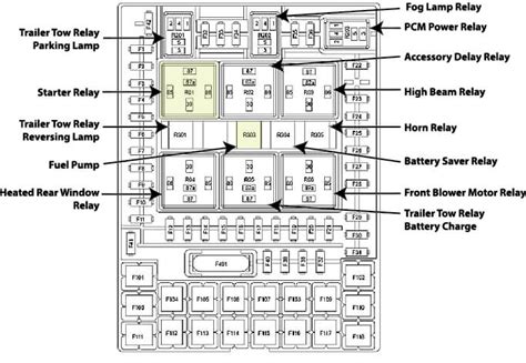 2007 ford f150 battery junction box fuse location|2007 f150 fuse box diagram.